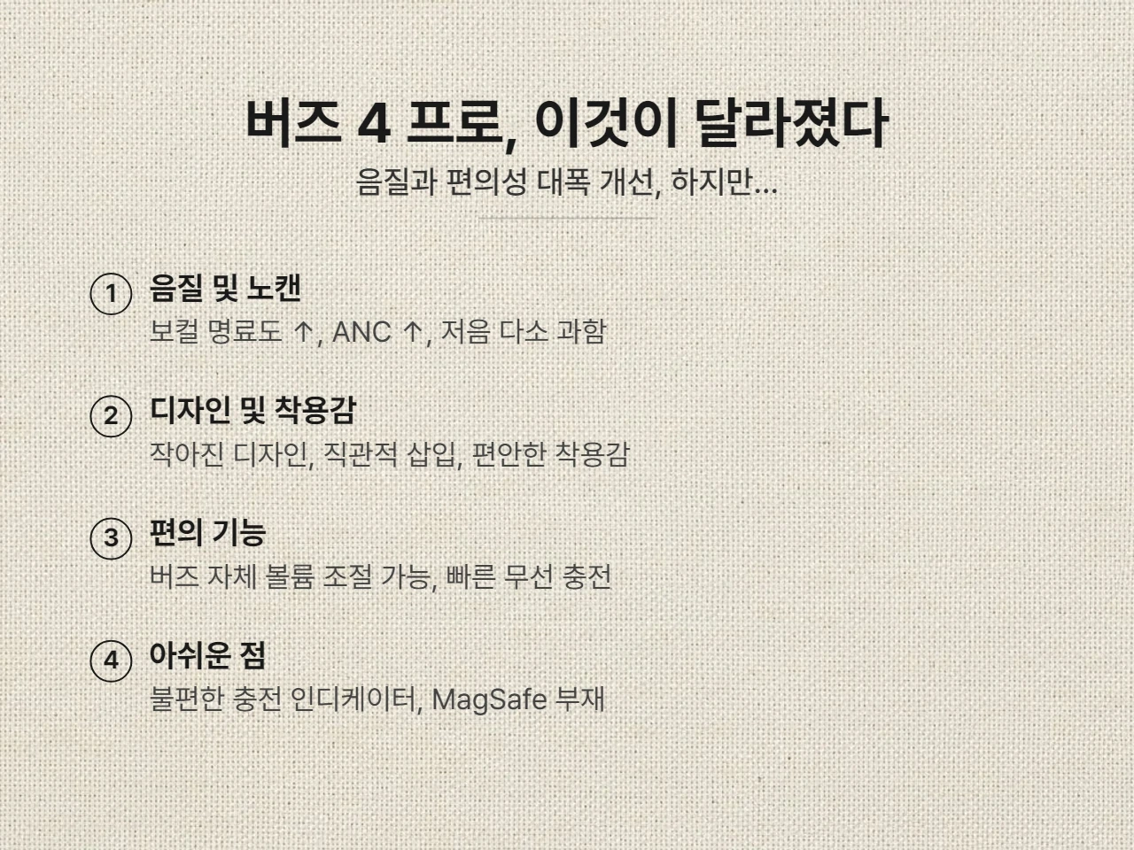 갤럭시 버즈 4 프로, 기대 이상의 사운드 경험