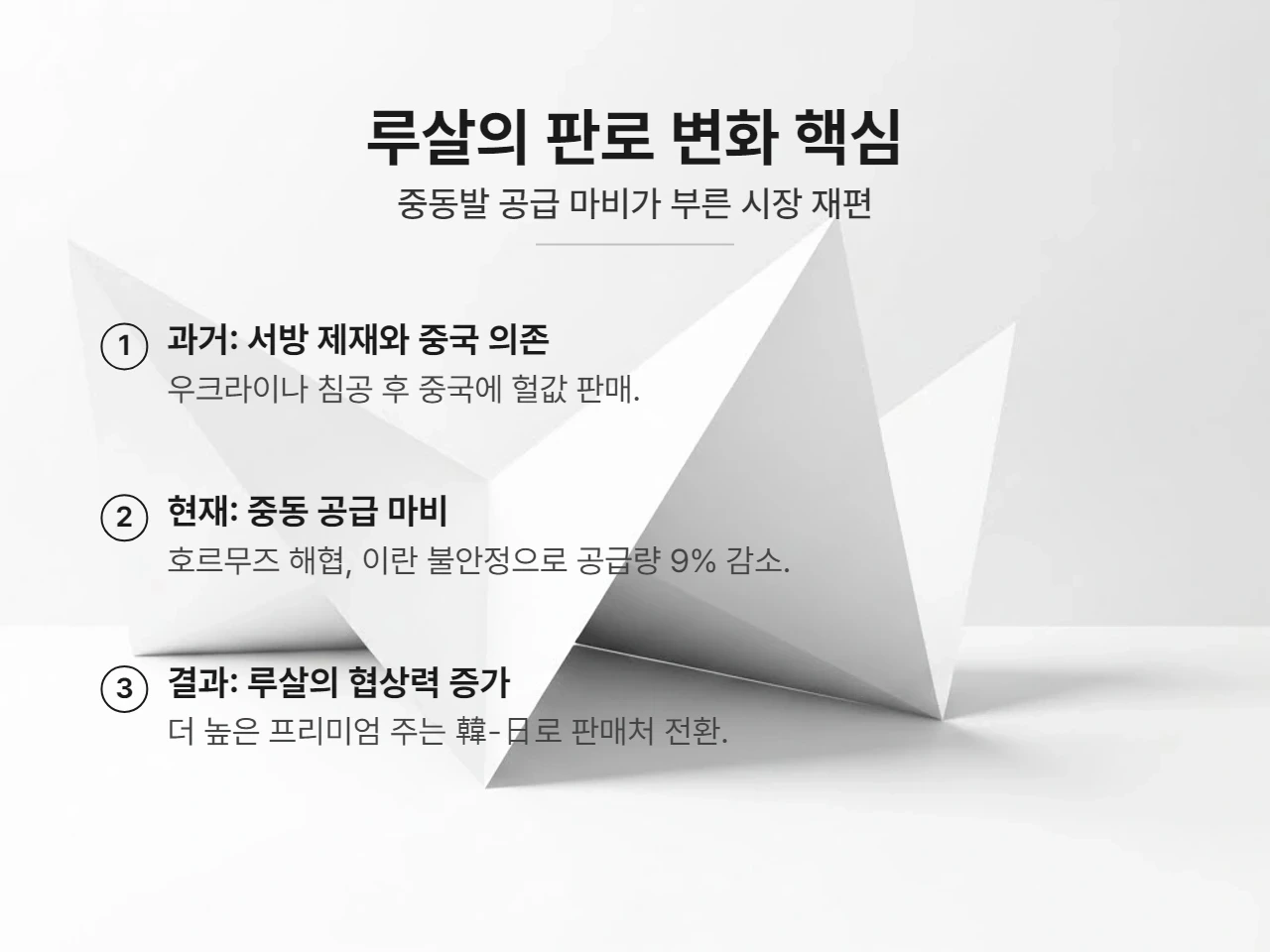 러시아 알루미늄 '루살', 중국 대신 한국-일본 택한 이유