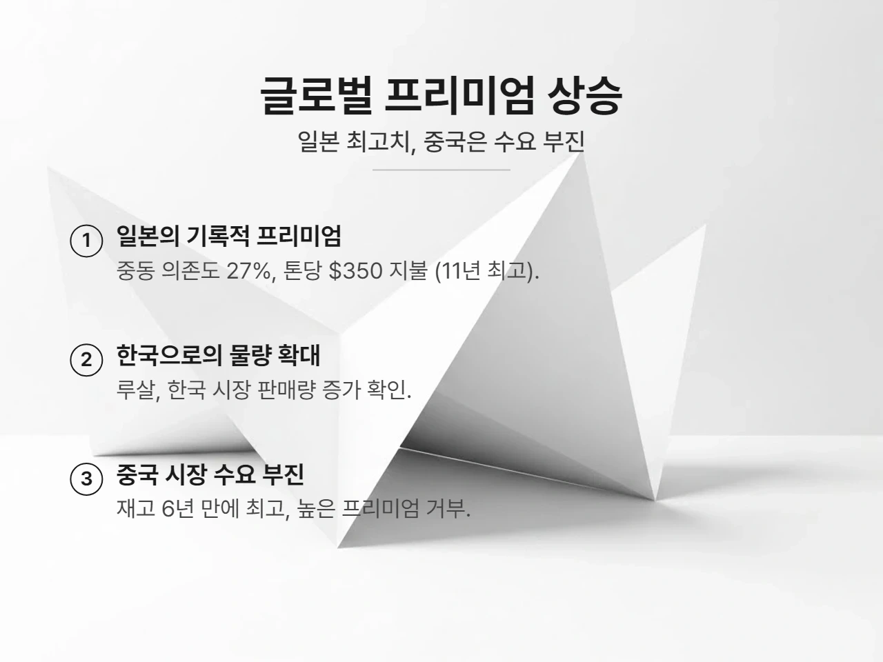 치솟는 글로벌 알루미늄 프리미엄, 아시아 시장의 변화